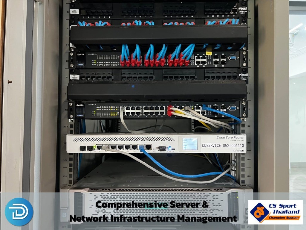 โซลูชันระบบไอทีและเครือข่ายโรงงานครบวงจร (Server, Network & CCTV) — บริษัท ซีเอส สปอร์ต (ไทยแลนด์) จำกัด — ผลงานโดย DDSERVICE2015